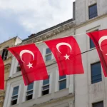 National patent applications in Turkey